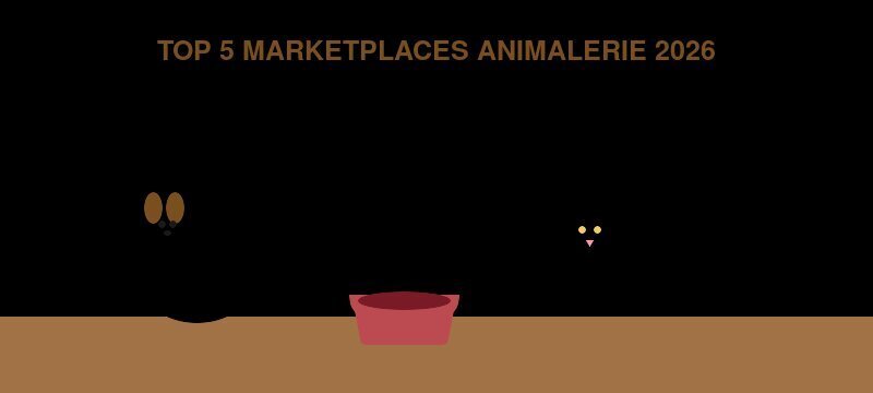 Top 5 des marketplaces animalerie 2026 : Zooplus, Wanimo, Bitiba, Tom & Co, Croquetteland