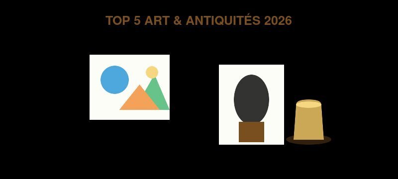 Top 5 des marketplaces art et antiquités 2026 : Selency, Singulart, Artsper, Catawiki, Etsy
