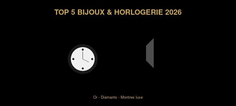 Top 5 des marketplaces bijoux et horlogerie 2026 : Histoire d'Or, Marc Orian, Cleor, Chrono24, Watchfinder