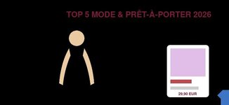 Top 5 des marketplaces mode et prêt-à-porter 2026 : Zalando, ASOS, La Redoute, Veepee, About You