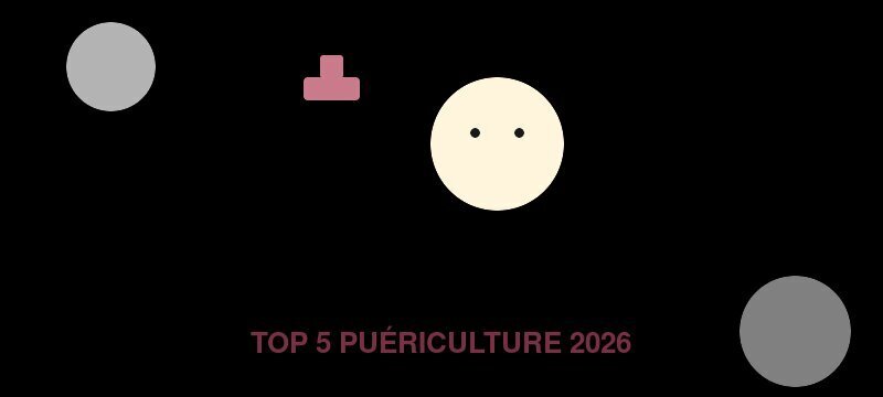 Top 5 des marketplaces puériculture et bébé 2026 : Aubert, Vertbaudet, Smallable, Bébé9, Natalys