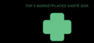 Top 5 des marketplaces santé et parapharmacie 2026 : 1001pharmacies, Newpharma, Doctipharma, Pharmaclick, Easyparapharmacie